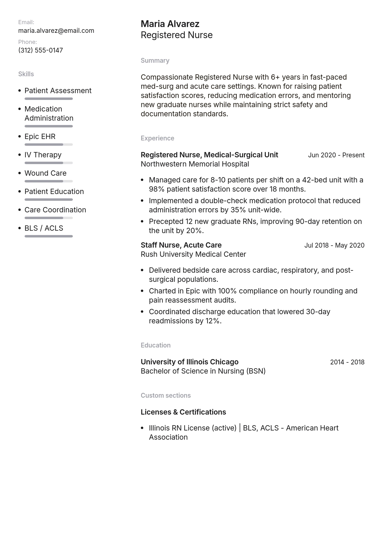 Registered Nurse